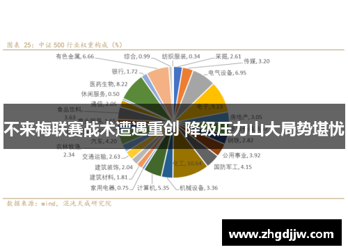 不来梅联赛战术遭遇重创 降级压力山大局势堪忧